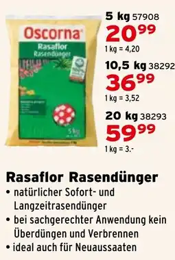 Salzburger Lagerhaus Rasaflor Rasendünger Angebot
