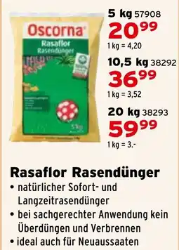 Salzburger Lagerhaus Rasaflor Rasendünger Angebot