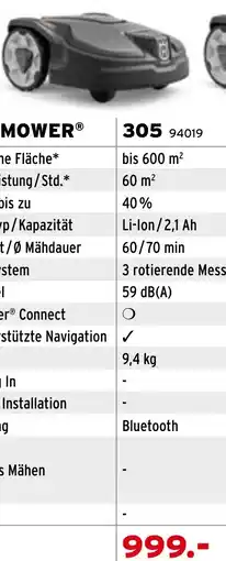 Salzburger Lagerhaus AUTOMOWER® 305 Angebot