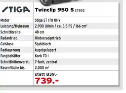 Salzburger Lagerhaus STIGA Twinclip 950 S Angebot