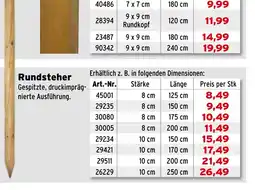 Salzburger Lagerhaus Rundsteher Angebot