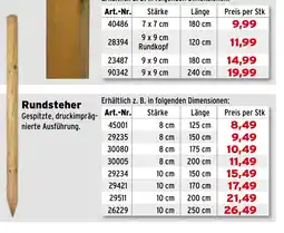 Salzburger Lagerhaus Rundsteher Angebot