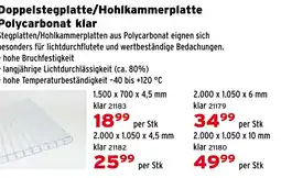 Salzburger Lagerhaus Doppelstegplatte/Hohlkammerplatte Angebot