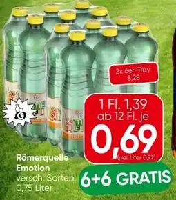 Eurospar Römerquelle Emotion Angebot