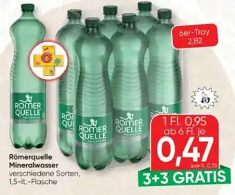 Römerquelle Mineralwasser