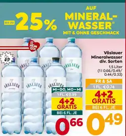 Billa Vöslauer Mineralwasser div. Sorten Angebot