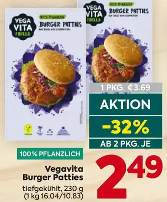 Billa Vegavita Burger Patties Angebot
