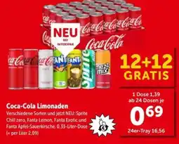 Interspar Coca-Cola Limonaden Angebot