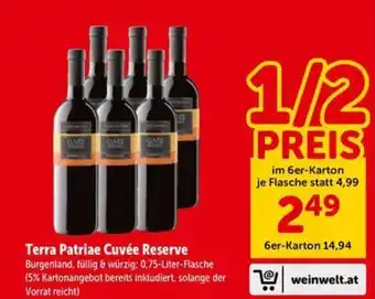 Interspar Terra Patriae Cuvée Reserve Angebot