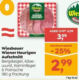 ADEG Wiener Heurigen Aufschnitt Angebot