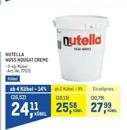 Metro Nutella Angebot