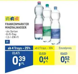 Metro Frankenmarkter Mineralwasser Angebot