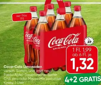 Eurospar Coca-cola limonaden Angebot