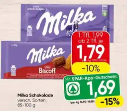 Eurospar Milka Schokolade Angebot