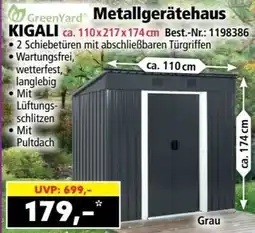 Norma Greenyard metallgerätehaus kigali Angebot