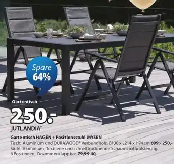 JUTLANDIA Gartentisch HAGEN