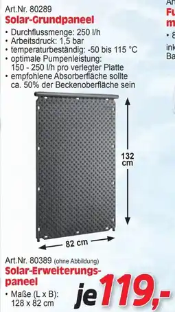 Zgonc Art.Nr. 80289 Solar-Grundpaneel Angebot