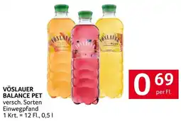Transgourmet Vöslauer Balance Pet Angebot