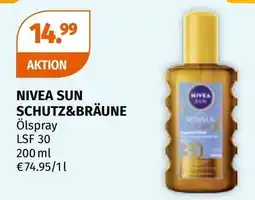 Müller Nivea sun schutz&bräune Angebot