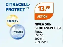 Müller Nivea sun schutz&pflege Angebot