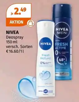 Müller Nivea deospray Angebot