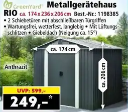 Norma GreenYard Metallgerätehaus Angebot