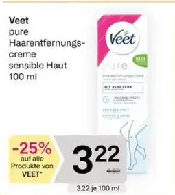 Bipa Veet Angebot