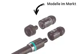 BayWa Gardena Grundausstattung EcoLine Angebot