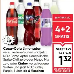 Maximarkt Coca-Cola Limonaden Angebot