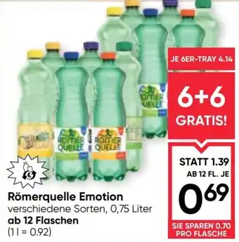 Maximarkt Römerquelle Emotion Angebot