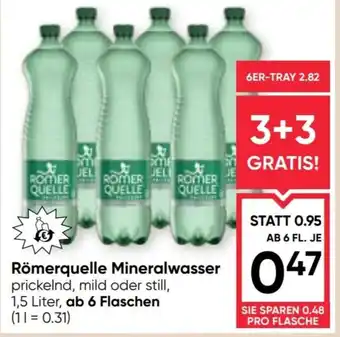 Maximarkt Römerquelle Mineralwasser Angebot