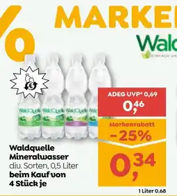 ADEG Waldquelle mineralwasser Angebot