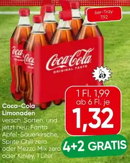 Spar Coca-Cola Limonaden Angebot