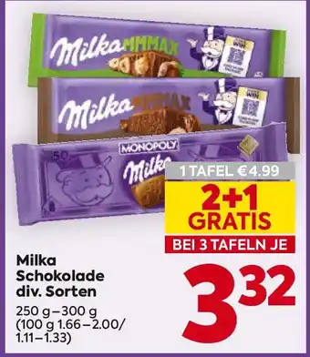 Billa Milka Schokolade Angebot