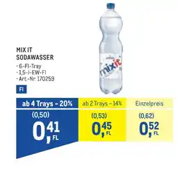 Metro Mix it sodawasser Angebot