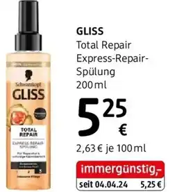 dm Gliss Angebot