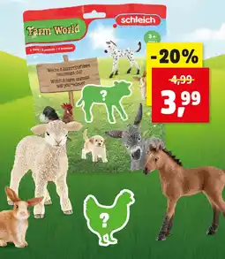 Thomas Philipps Farm World Angebot