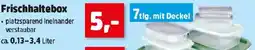 Thomas Philipps Frischhaltebox Angebot