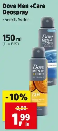 Thomas Philipps Dove Men +Care Deospray Angebot