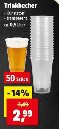 Thomas Philipps Trinkbecher Angebot