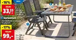 Thomas Philipps Gartentisch Angebot