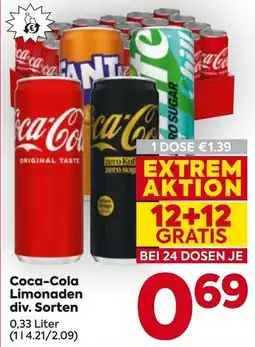 Billa Coca-Cola Limonaden Angebot