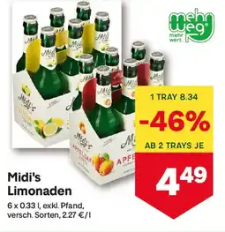 MPreis Midi's Limonaden Angebot