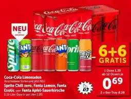 Interspar Coca-Cola Limonaden Angebot