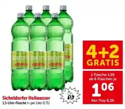 Interspar Sicheldorfer Heilwasser Angebot