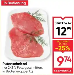 Maximarkt Putenschnitzel Angebot