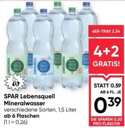 Maximarkt SPAR Lebensquell Mineralwasser Angebot