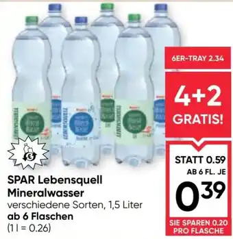 Maximarkt SPAR Lebensquell Mineralwasser Angebot