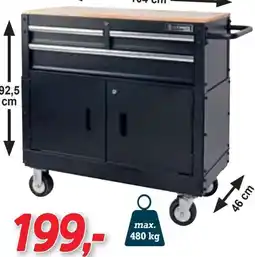 Zgonc Toolbox Angebot