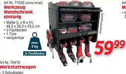 Zgonc Werkzeug Wandschrank eintürig Angebot